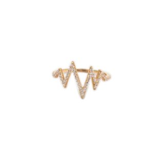 Anillo de Oro